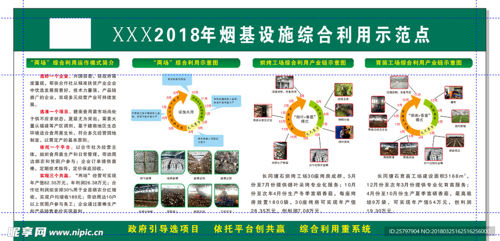 烟基设施综合利用示范点