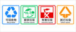 垃圾分类标识