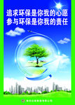 环保