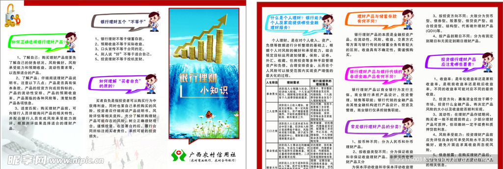 银行理财小知识折页