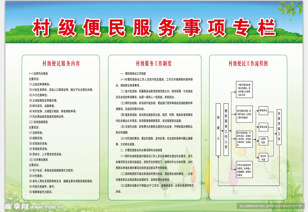 村级便民事项专栏