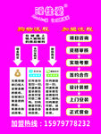购物流程