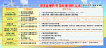 机顶盒使用方法