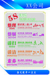 5S管理展板