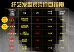 理发价格表价目表