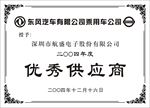 奖牌