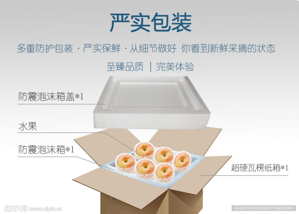 苹果包装盒