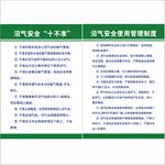 沼气使用制度牌