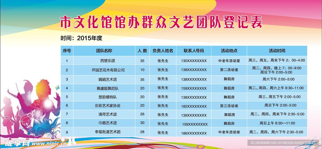 市文化馆馆办群众文艺团队登记表