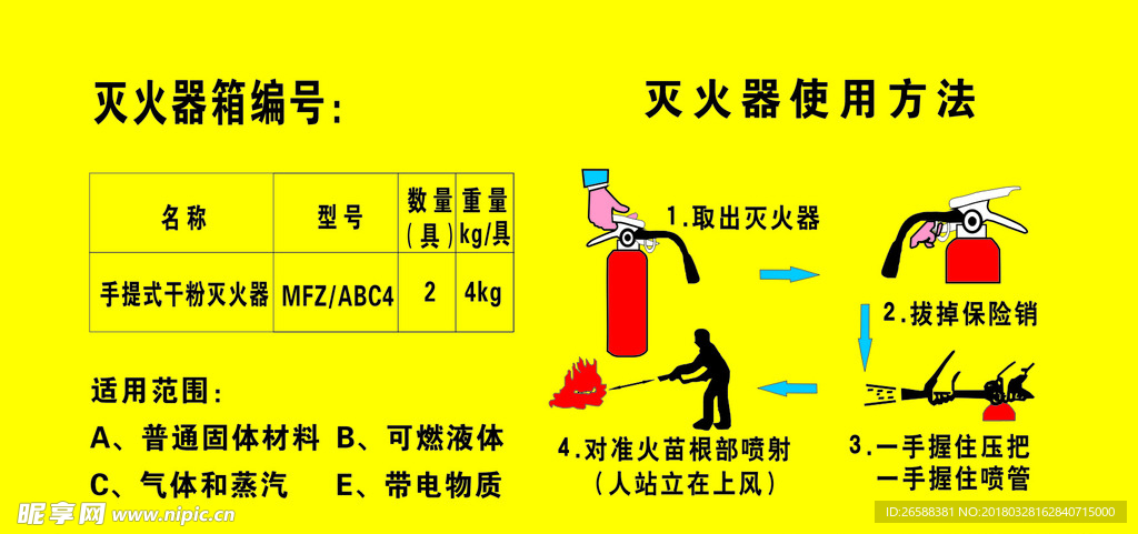 灭火器使用方法