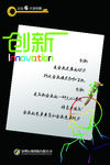 创新