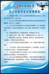 无人机展板