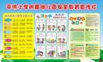 平洪小学附属幼儿园安全教育宣传