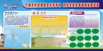 小学农村交通安全示范学校