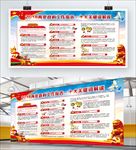 两会政府工作报告