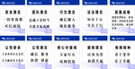 中国南方电网标语牌
