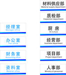 科室办公室门牌
