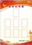 团委书记职责组织机构图