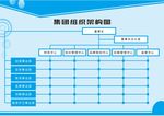 集团组织架构  组织结构