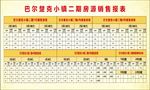 房源表