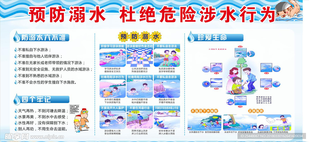 预防溺水展板