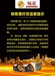婉慈理疗膏温馨提示