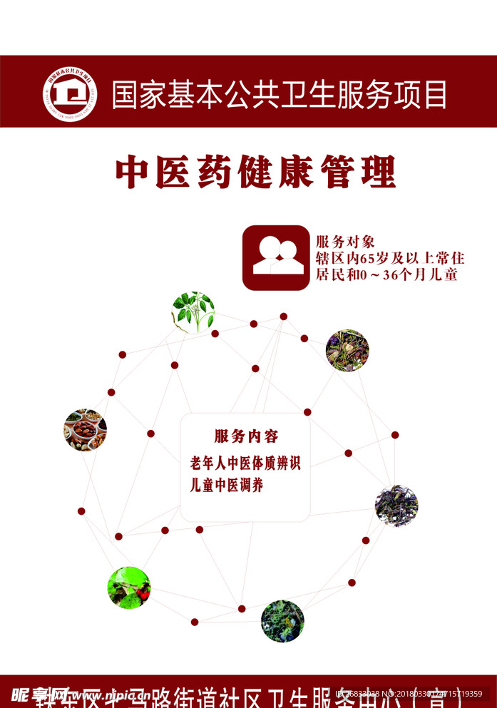 公共卫生海报