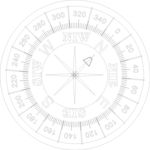 指南针