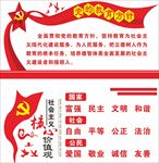 党的教育方针 核心价值观