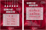 金六福吊旗海报