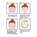 眼贴贴敷示意图