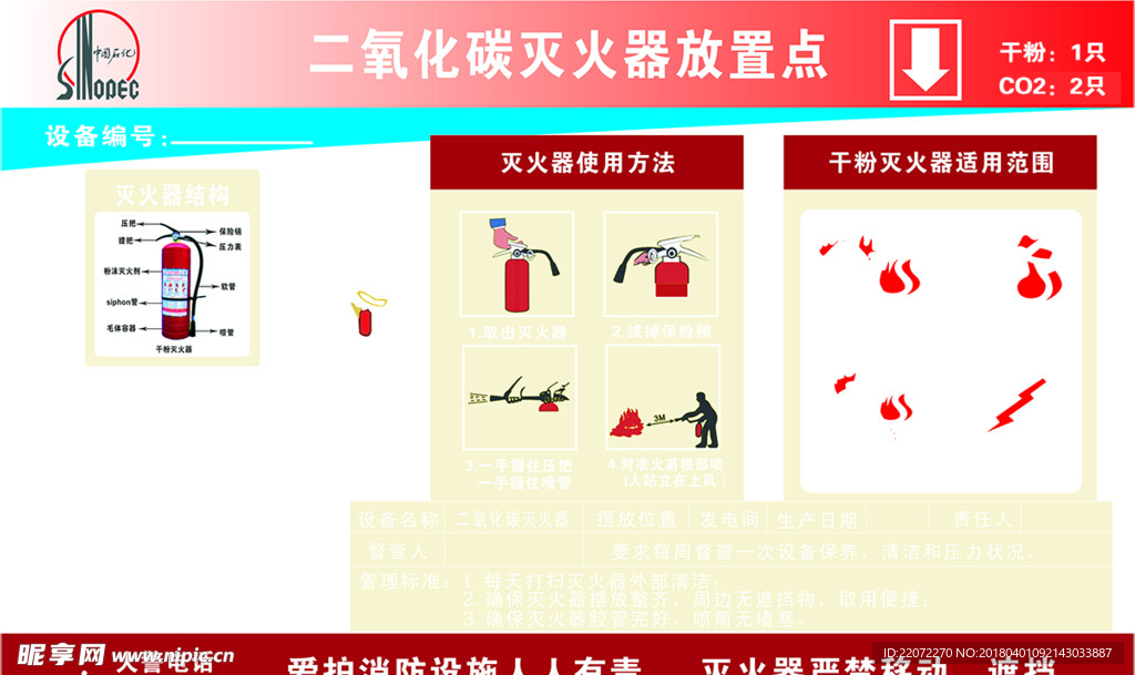 二氧化碳放置和使用