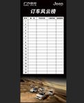 吉普汽车订车风云榜