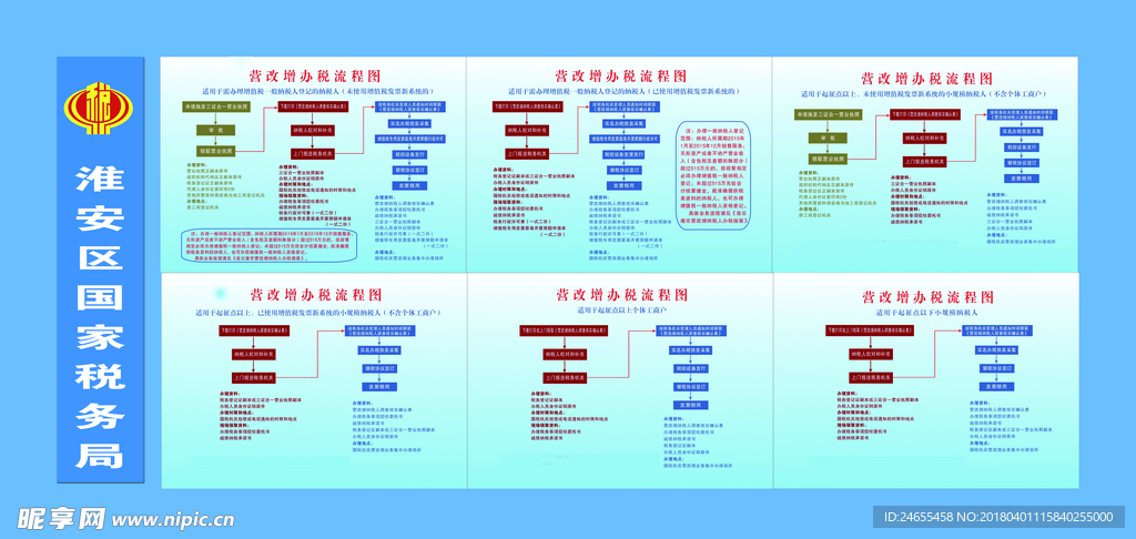 国税局营改增流程图