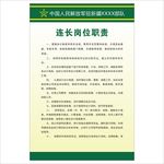 岗位职责