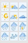 天气预报图片