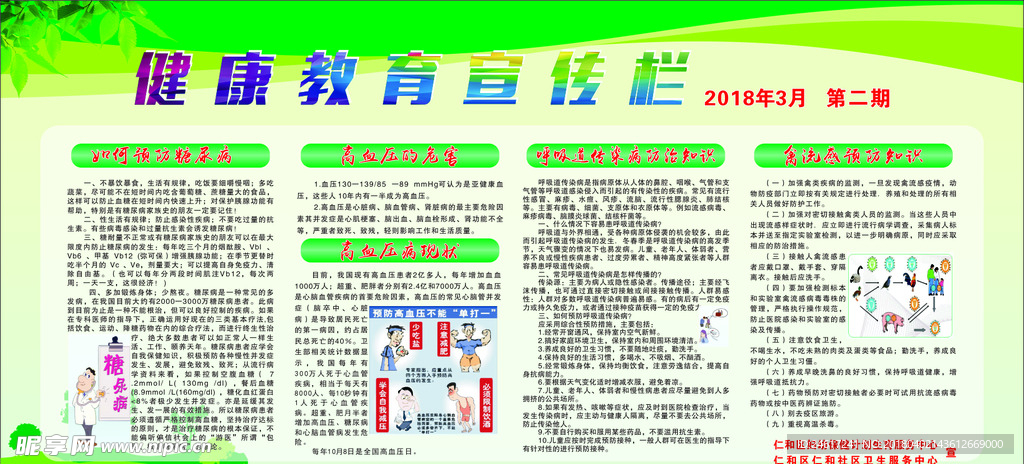 高血压禽流感