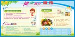 健康宣传