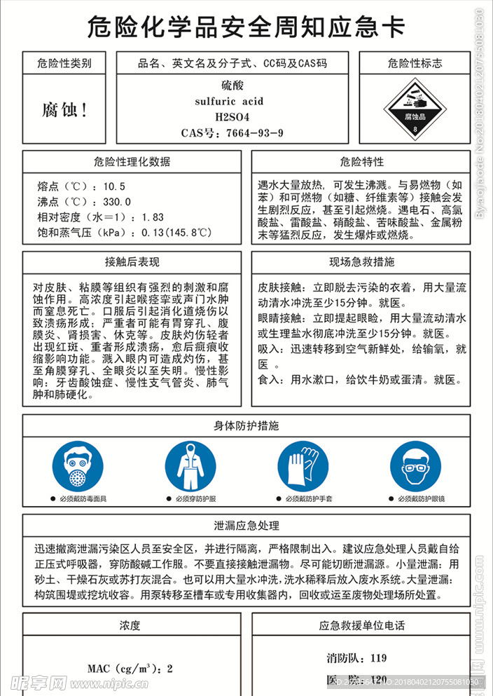 危险化学品安全周知应急卡