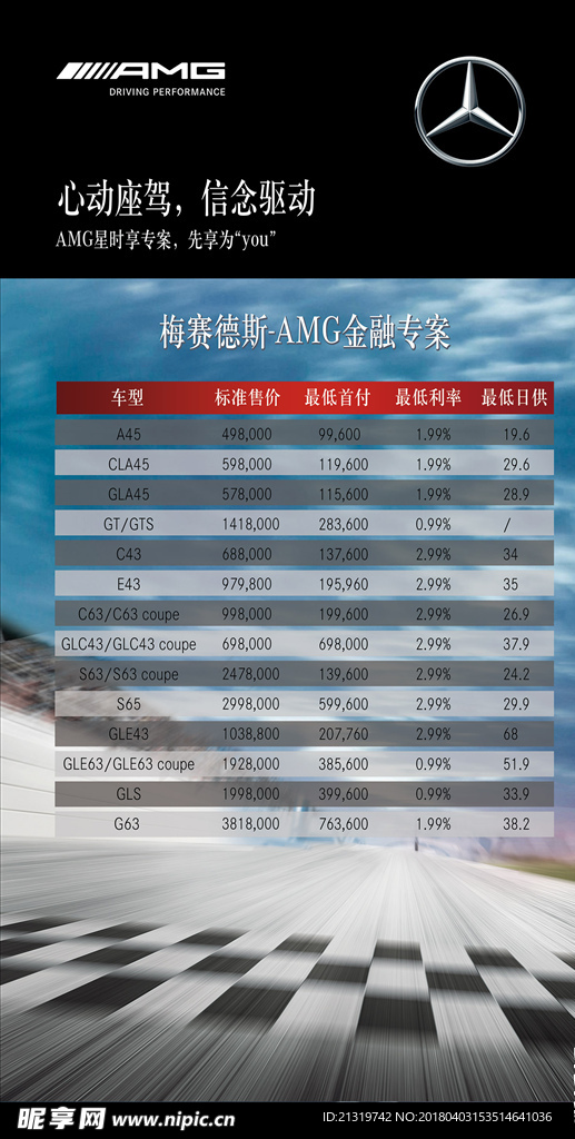 AMG金融专案