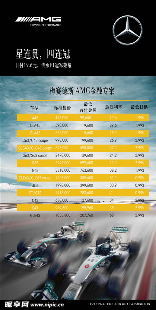 AMG四连冠金融海报