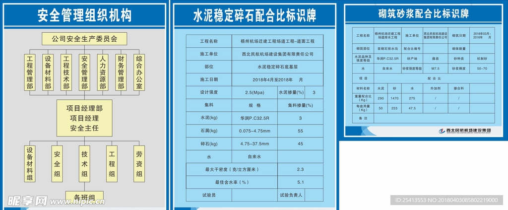 西北民航建设工地材料标识牌