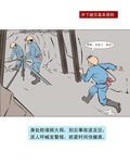 煤矿避灾宣传挂图