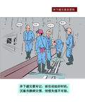 矿井避灾自救宣传图