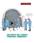 煤矿避灾宣传挂图