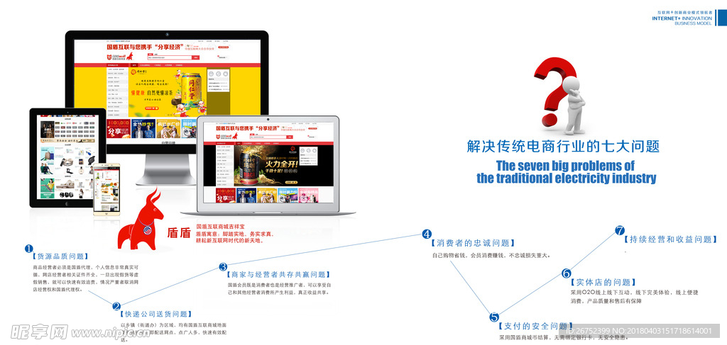 囯盾宣传单 海报 商城 互联网