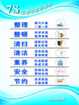 7s整理 整顿
