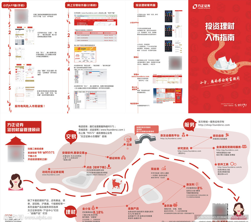 投资理财入市指南dm折页彩页