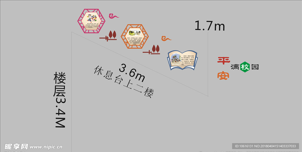 校园安全 楼道文化