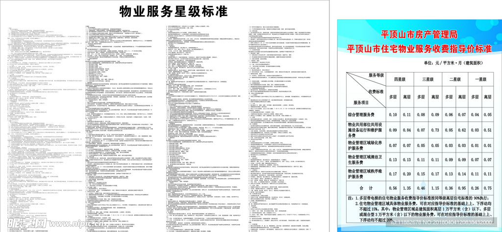 物业星级服务及平顶山物业收费标